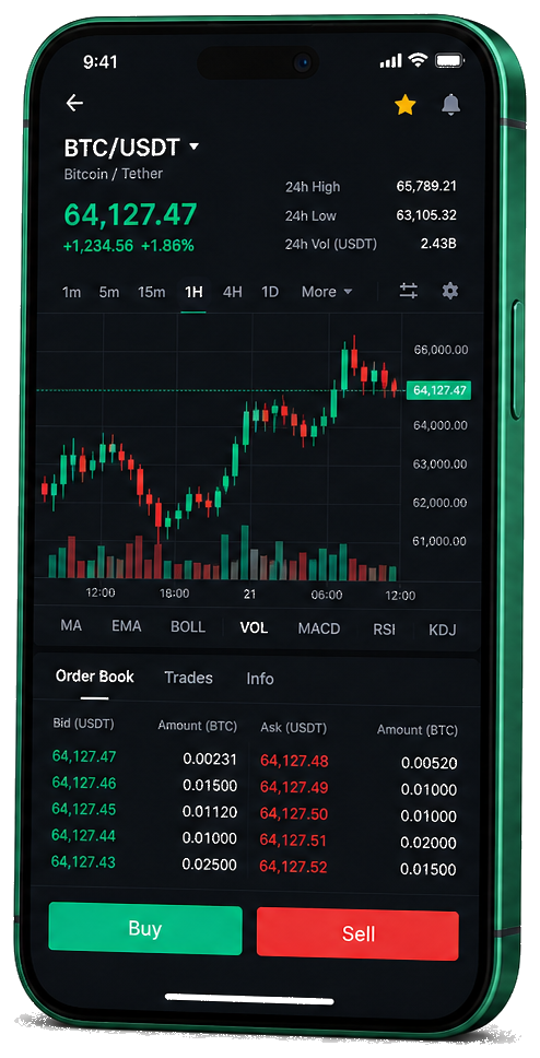 Tareluntik mobilna trgovska platforma — živ grafikon BTC/USDT, knjiga naročil in nakupno-prodajni vmesnik